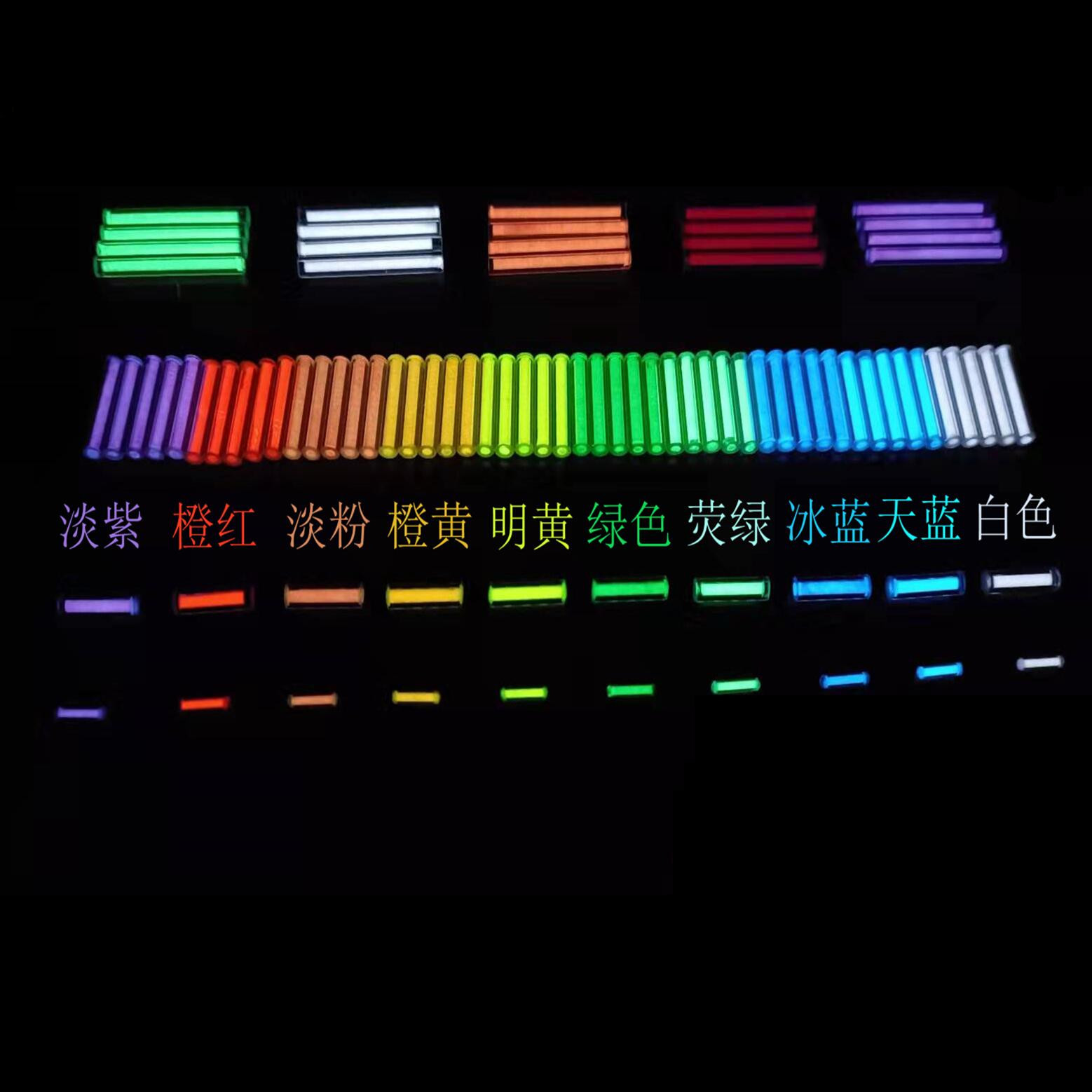 หลอดไฟสองแสงในกลางคืนกระจก EDC - Tritium Gas Tube บทวิจารณ์และราคา