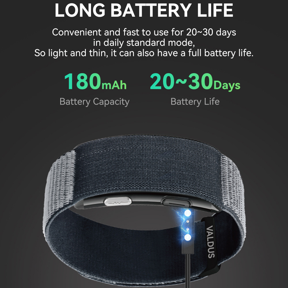 VITRO สมาร์ทวอทช์ ECG แบบไร้หน - Smartwatch Health Watches บทวิจารณ์และราคา