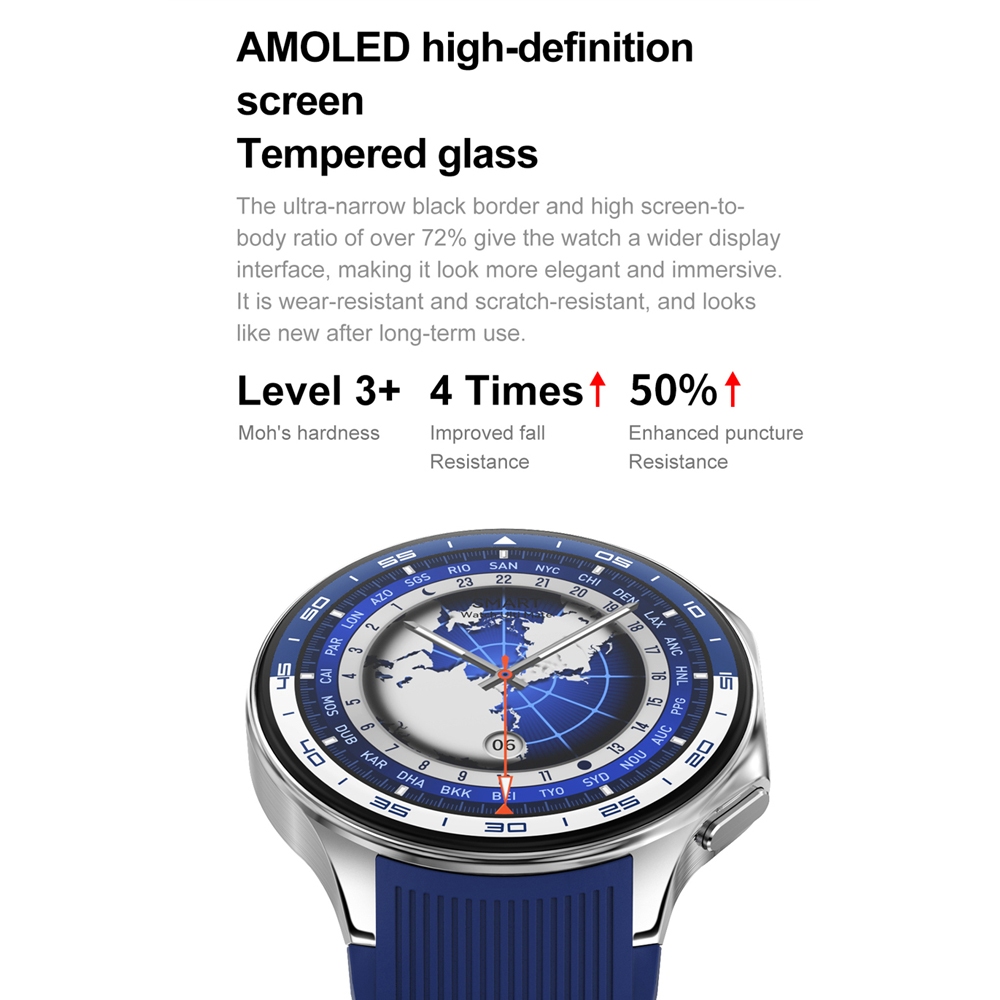 OPPOนาฬิกาX AMOLED 32GB Smartw - Timex Watches Smartwatch บทวิจารณ์และราคา