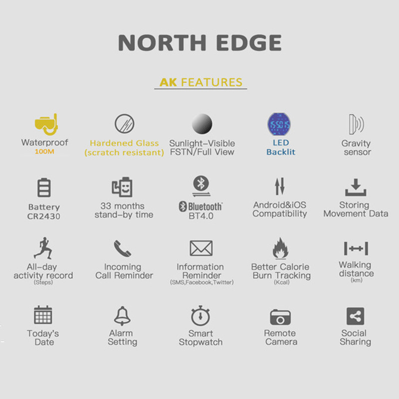 NORTH EDGE AK 100M นาฬิกาสมาร์ - Smartwatch Watches For Men Digital บทวิจารณ์และราคา