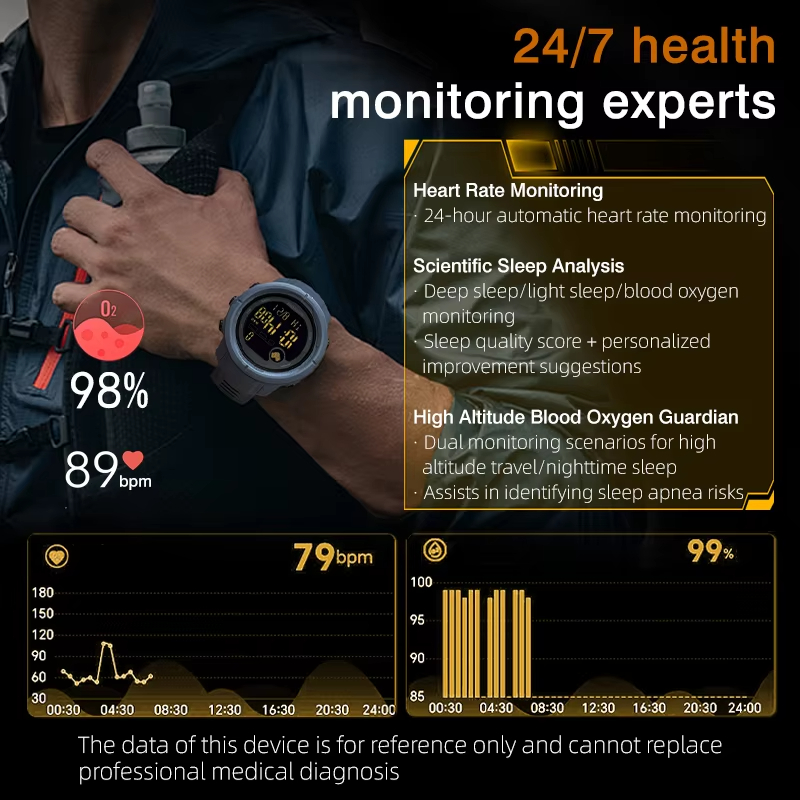 NORTH EDGE NEW MARS 5 นาฬิกาดิ - Smartwatch Watches For Men Digital บทวิจารณ์และราคา