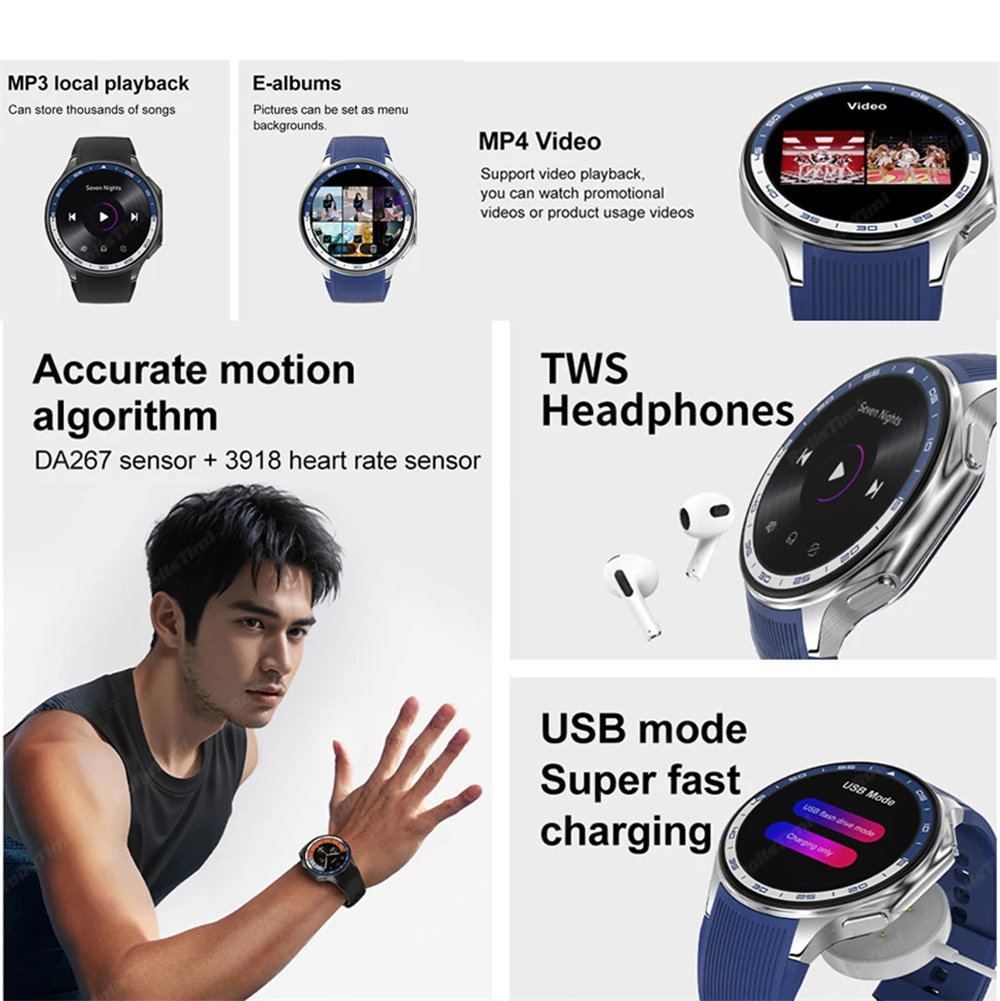 1.43 AMOLEDสมาร์ทนาฬิกา3D Surr - Timex Watches Smartwatch บทวิจารณ์และราคา