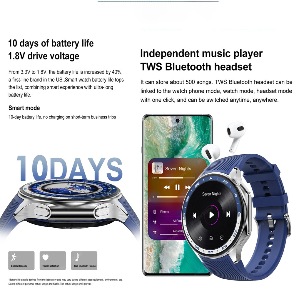 1.43 AMOLEDสมาร์ทนาฬิกา3D Surr - Timex Watches Smartwatch บทวิจารณ์และราคา