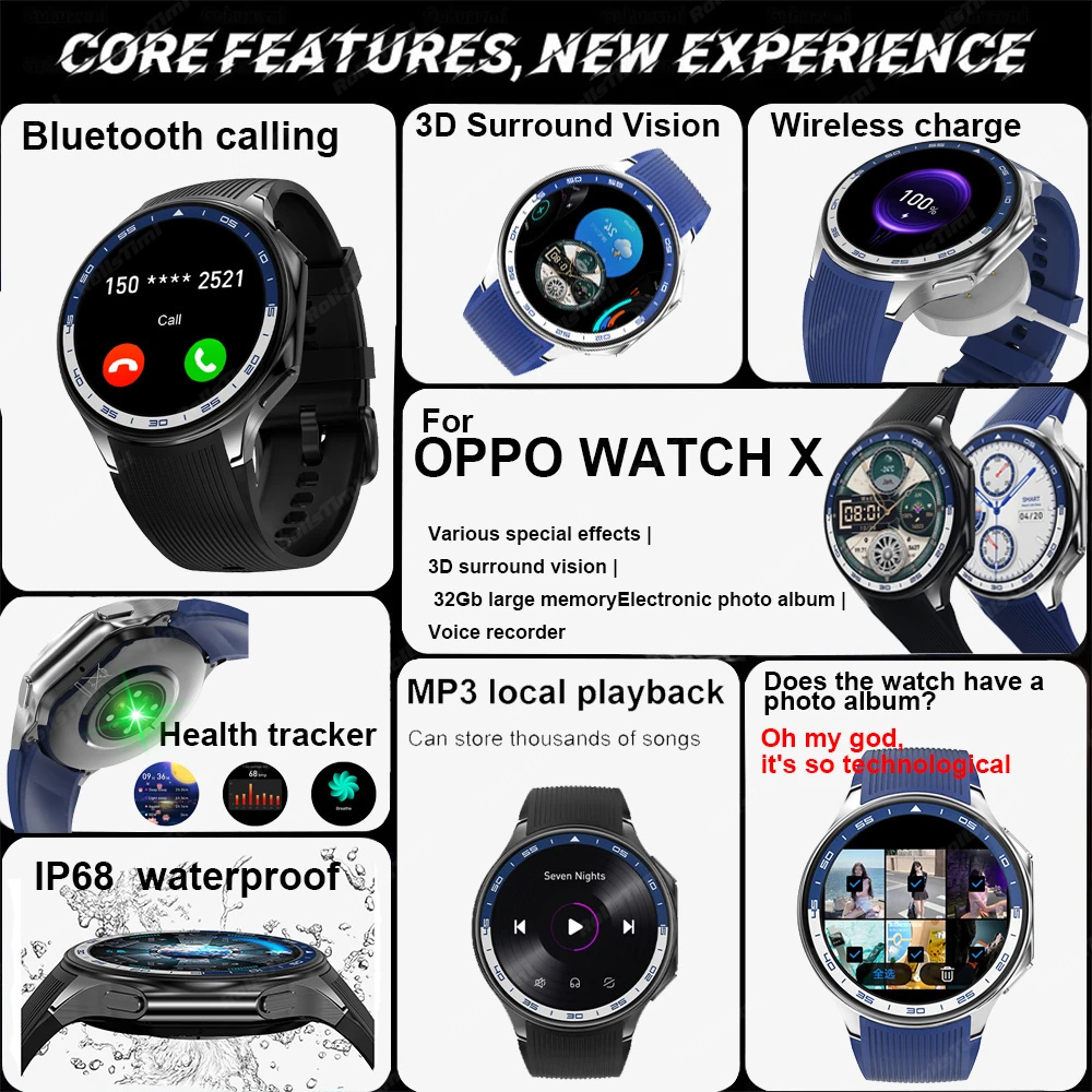 1.43 AMOLEDสมาร์ทนาฬิกา3D Surr - Timex Watches Smartwatch บทวิจารณ์และราคา