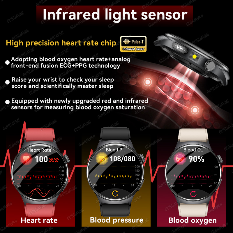 สมาร์ทวอทช์วัดไขมันในร่างกาย E - Smartwatch Health Watches บทวิจารณ์และราคา