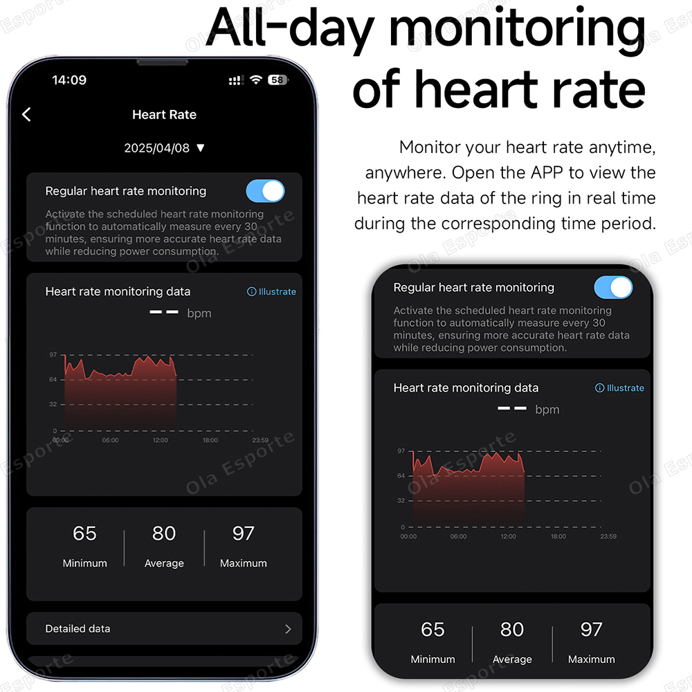 แหวนสมาร์ทริงรุ่นใหม่ล่าสุด แจ - Smartwatch Health Watches บทวิจารณ์และราคา