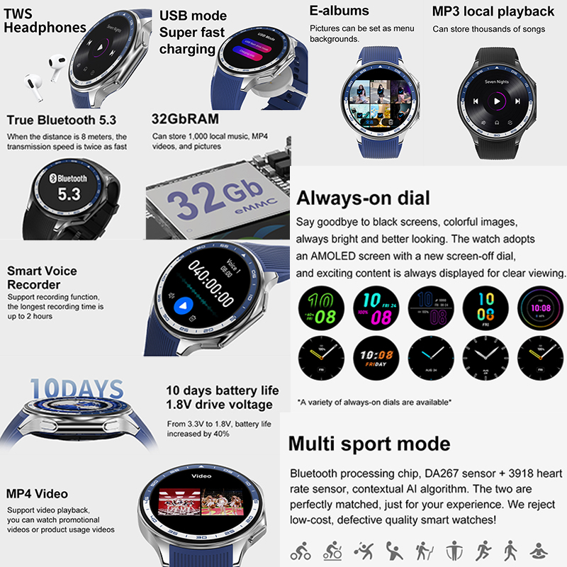 2025ใหม่สําหรับOPPOนาฬิกาX Hig - Timex Watches Smartwatch บทวิจารณ์และราคา