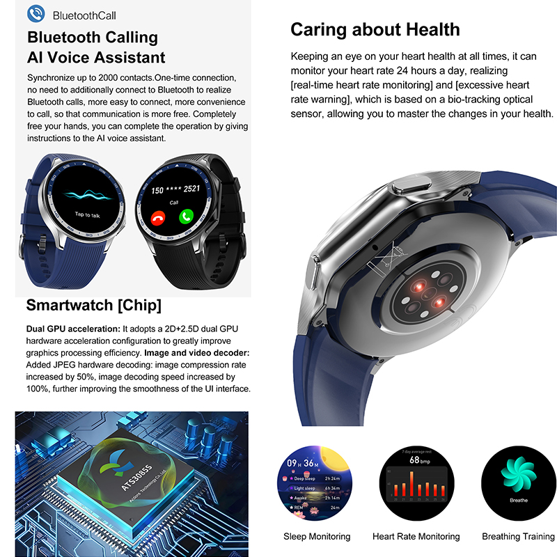 2025ใหม่สําหรับOPPOนาฬิกาX Hig - Timex Watches Smartwatch บทวิจารณ์และราคา