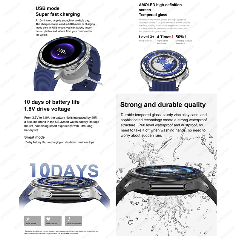 2025ใหม่สําหรับOPPOนาฬิกาX Hig - Timex Watches Smartwatch บทวิจารณ์และราคา
