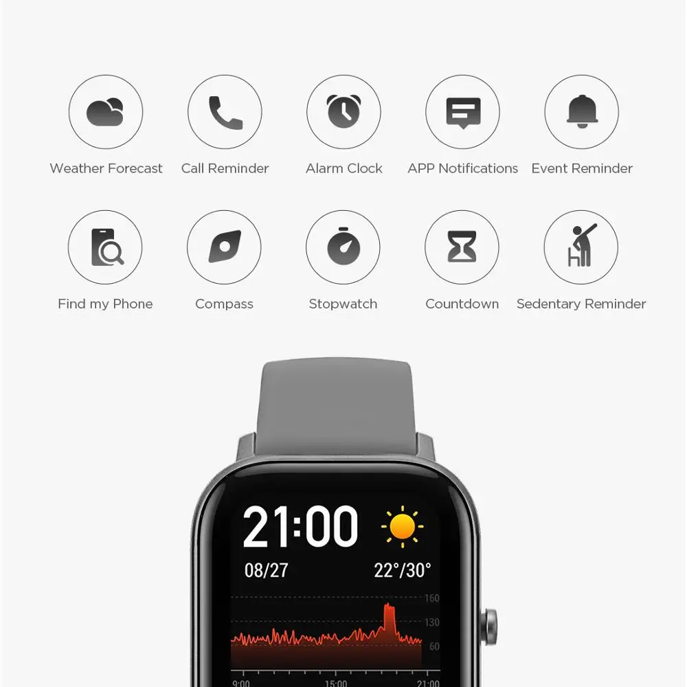 นาฬิกาอัจฉริยะ Amazfit GTS สำห - Smartwatch Refurbished Watches บทวิจารณ์และราคา
